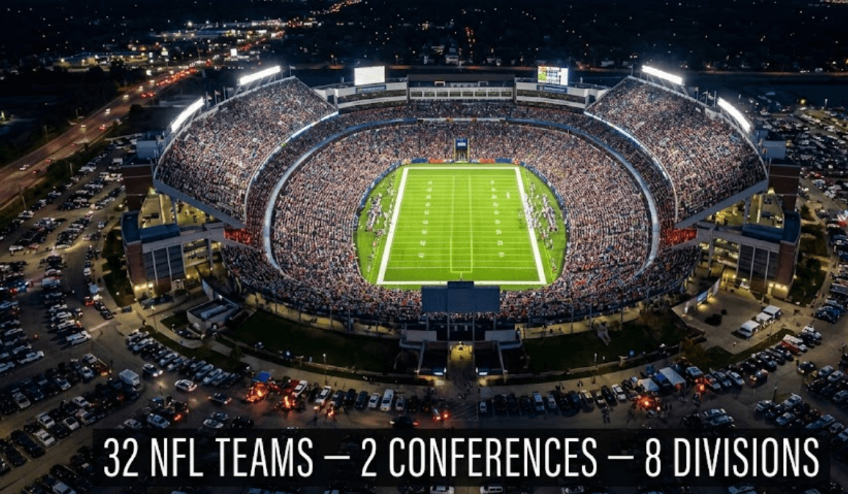 How Many Teams Are in the NFL? All 32 Teams Listed by Division (2026)
